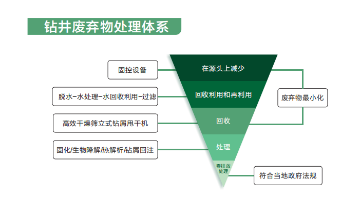 QQ截图20190403173025.png