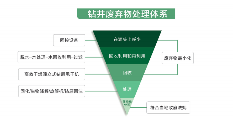 微信截图_20230228110135.png
