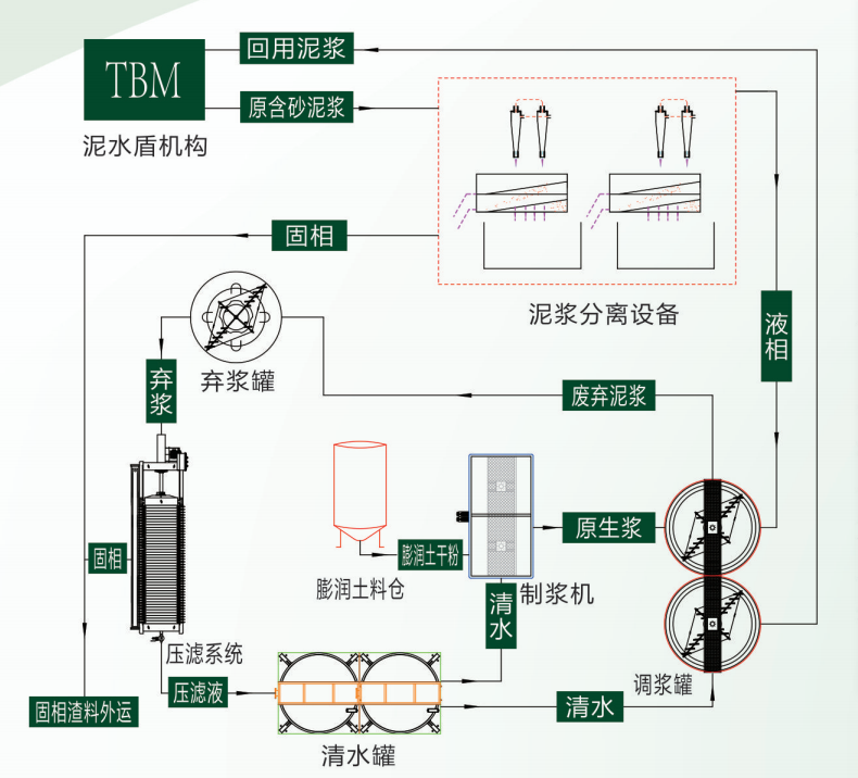微信图片_20230331112422.png